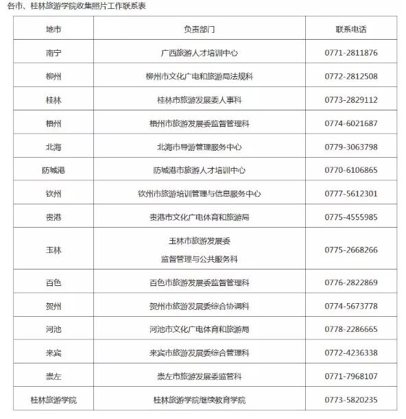 广西2018年导游资格证书自3月22日起开始发放