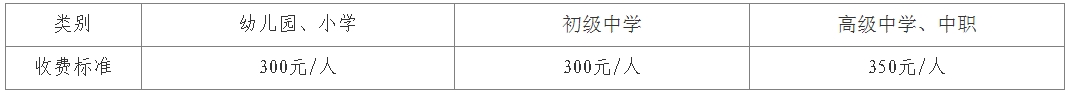 4月16日海南2019上半年教师资格面试开始报名