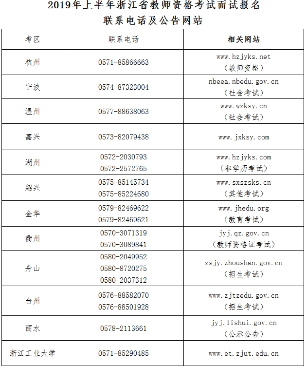 浙江省教育考试院发布2019上半年教师资格面试报名时间