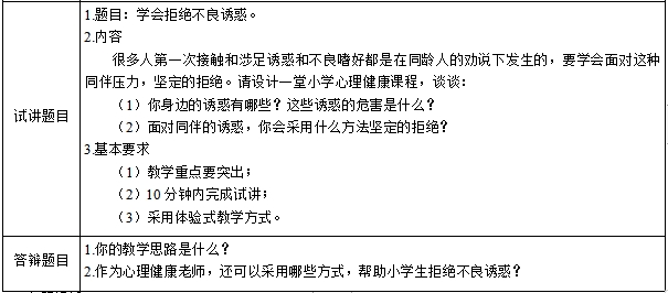 2019上教师资格小学心理健康面试真题：《学会拒绝不良诱惑》