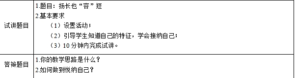 2019上教师资格小学心理健康面试真题：《灾难面前要冷静》