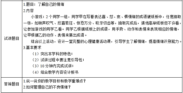 2019上教师资格小学心理健康面试真题： 《了解自己的情绪》