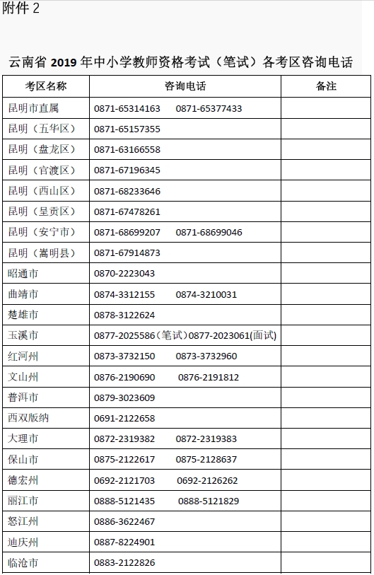 云南省2019年下半年中小学教师资格笔试报名时间公布