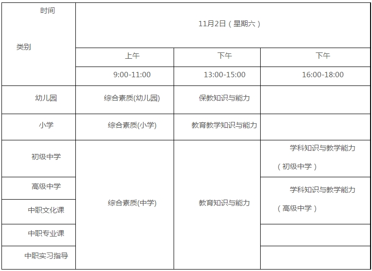 广东省2019年下半年教师资格考试笔试9月3日起报名