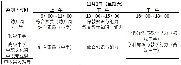 云南省2019年下半年中小学教师资格笔试报名时间公布