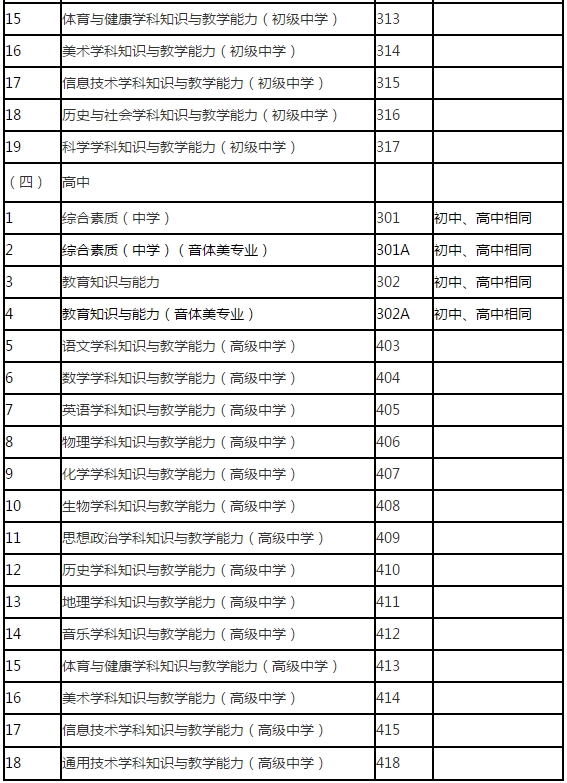 辽宁省2019年下教师资格笔试考试时间及报名网站公布