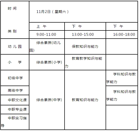 辽宁省2019年下教师资格笔试考试时间及报名网站公布