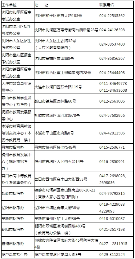 辽宁省2019年下教师资格笔试考试时间及报名网站公布