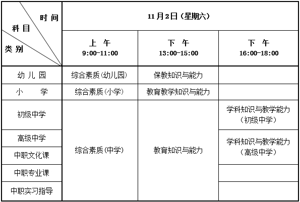 2019年下半年中小学教师资格考试（笔试）日程安排