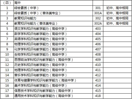 2019年下半年河北教师资格考试笔试报名时间9月3日起