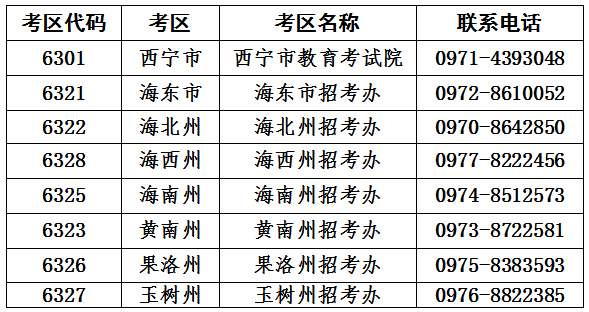 青海省2019年下教师资格笔试考试时间及报名网站公布